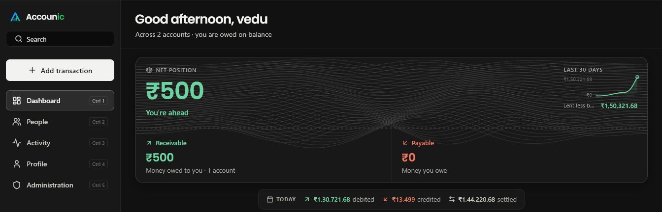 The Accounic dashboard: a net position of ₹500 receivable and ₹0 payable, drawn over a field of fine woven lines.
