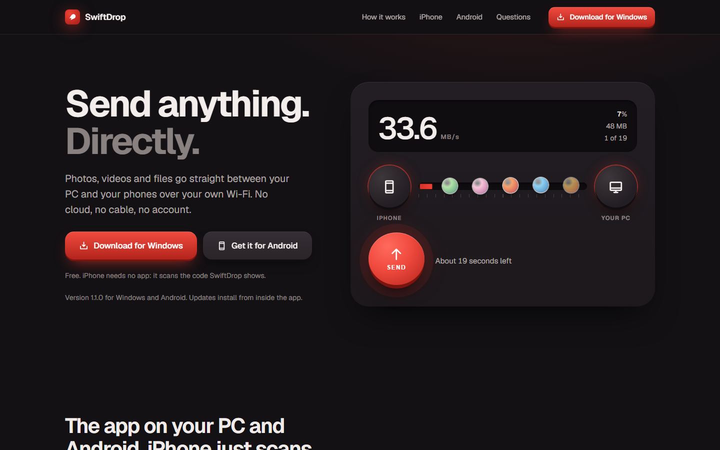 The SwiftDrop site: the headline “Send anything. Directly.” beside a transfer panel reading 33.6 MB/s.
